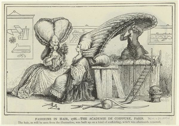 Fashions in Hair, 1788